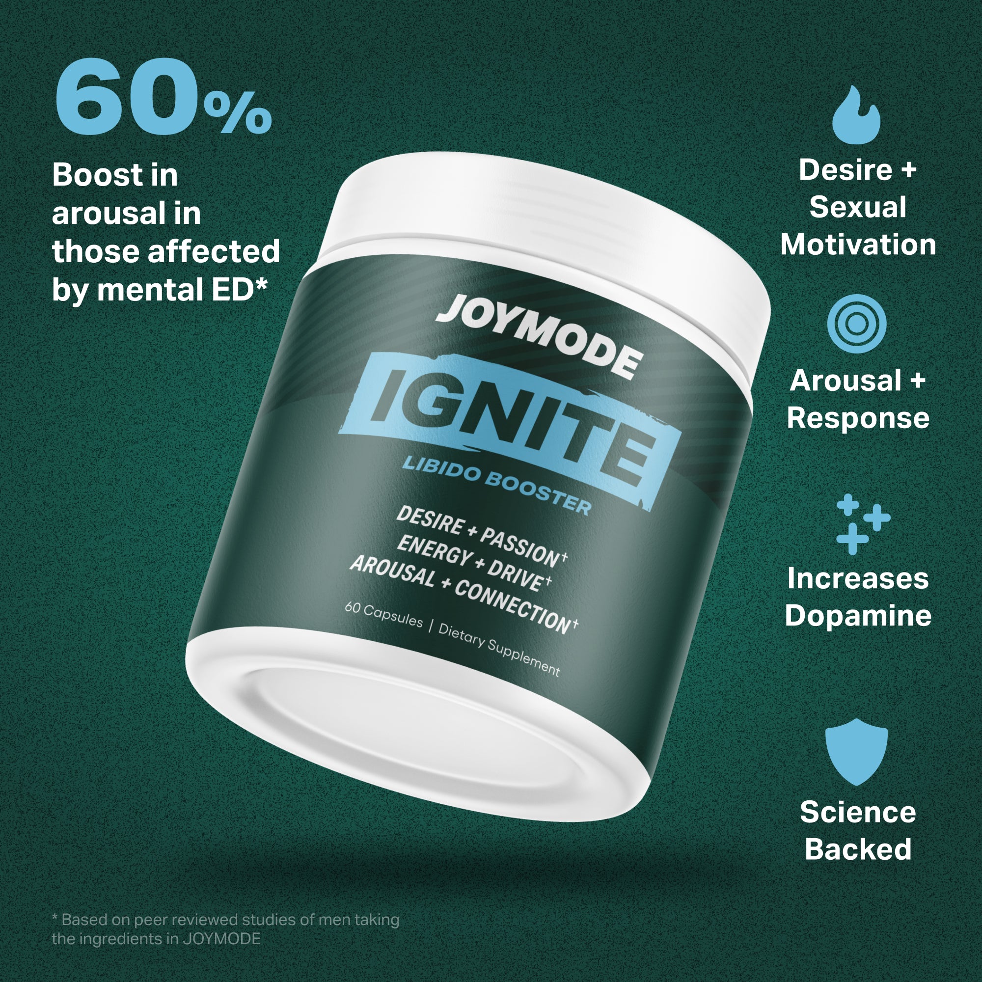 Ignite
