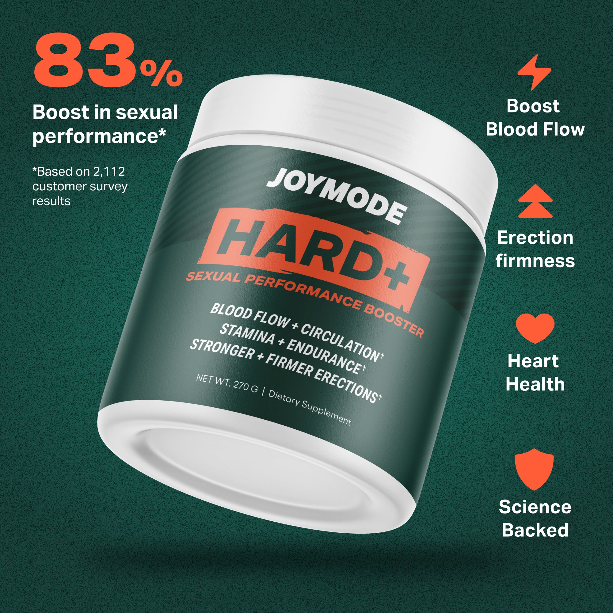 Sexual Performance Booster Offer