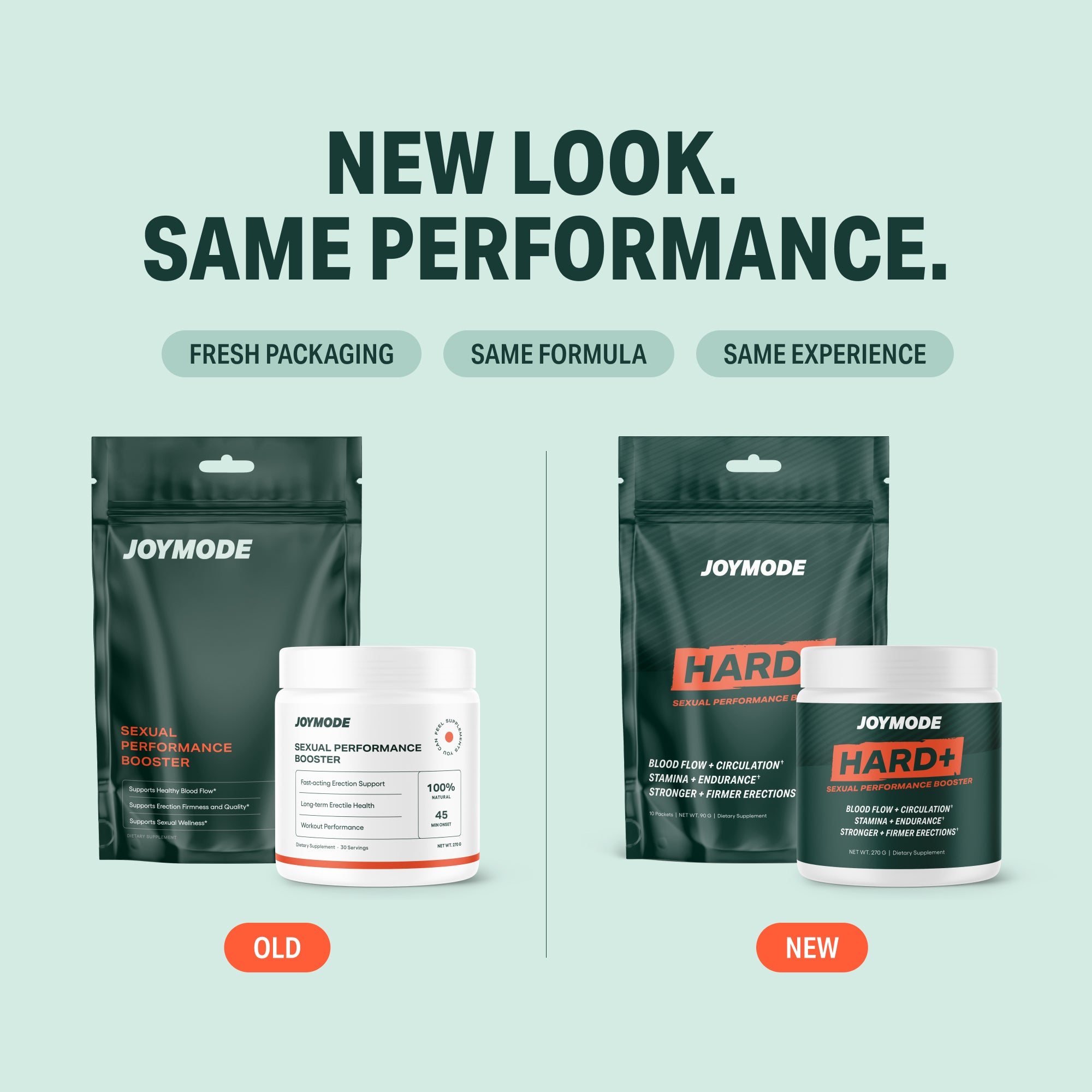 Sexual Performance Booster Offer