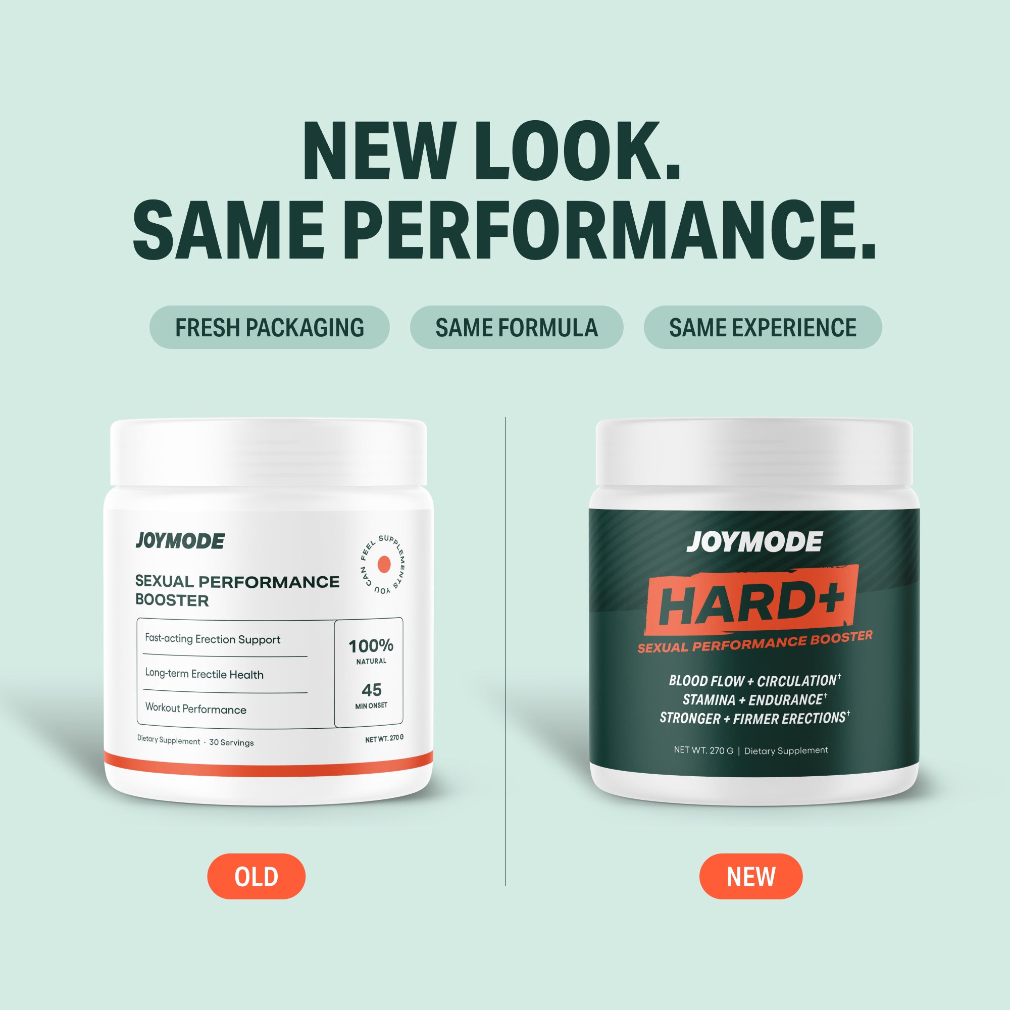 Sexual Performance Booster Offer