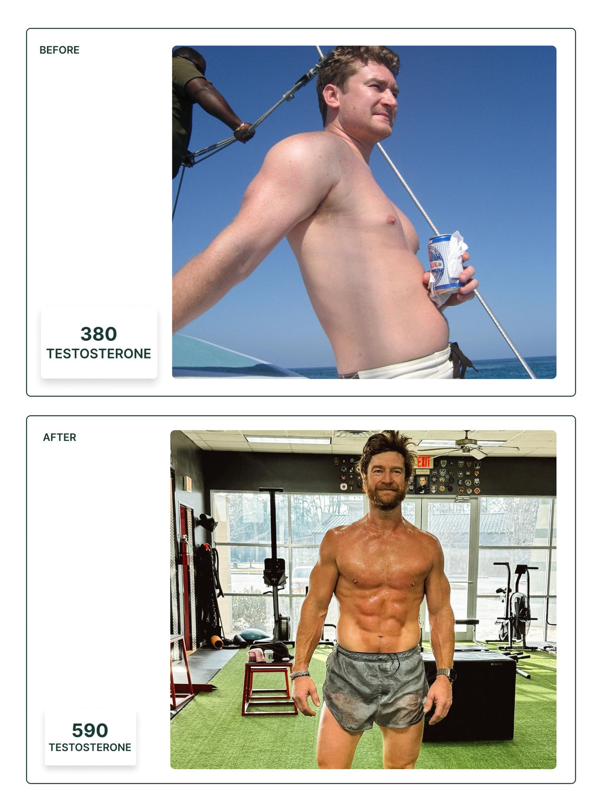 Before and after: testosterone 380 to 590