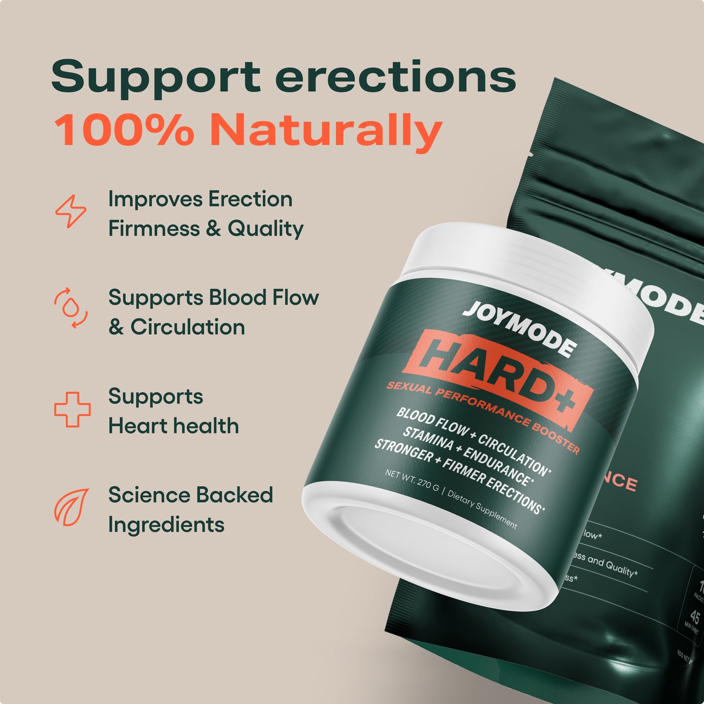 Sexual Performance Booster Offer (Copy)