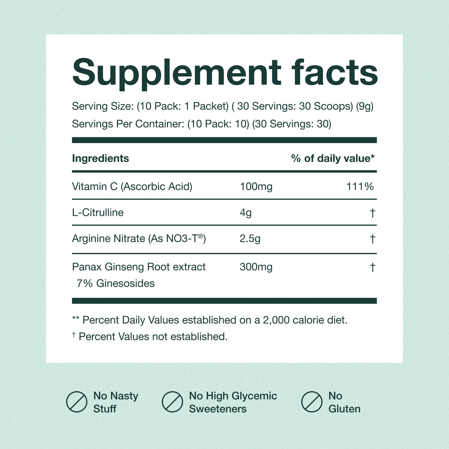 Sexual Performance Booster